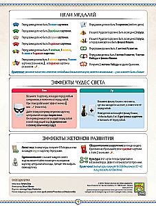 Настольная игра - 7 Чудес. Архитекторы. Медали (дополнение)